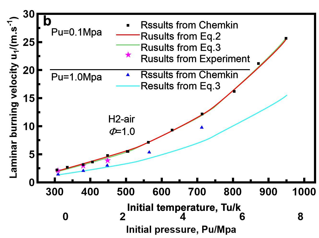 D:\1.ZJQ\JMPCM高分子化学\JMPCM20210001\图片\图片2.png图片2