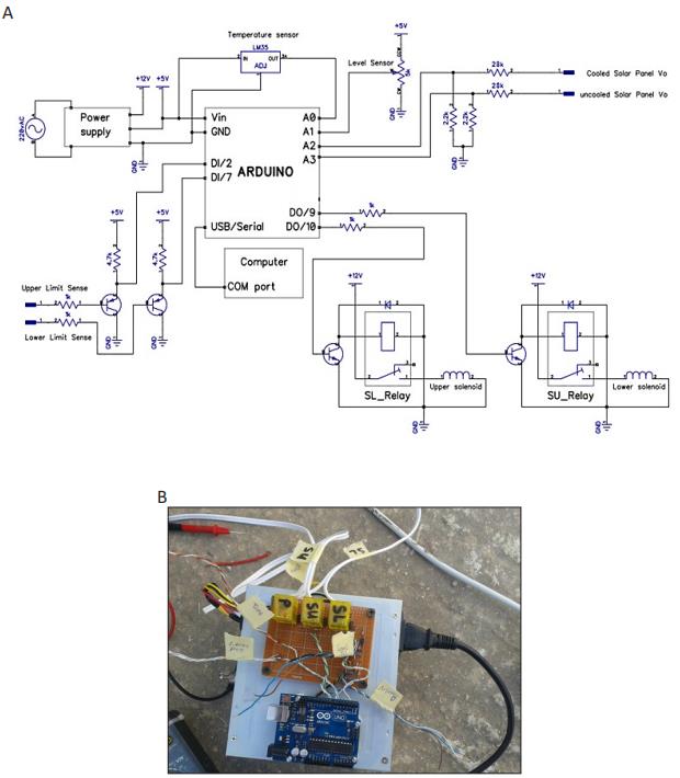 F:\永创编辑部\D盘文件打包\JMPCM高分子化学\JMPCM20210045\新建文件夹\2.jpg2