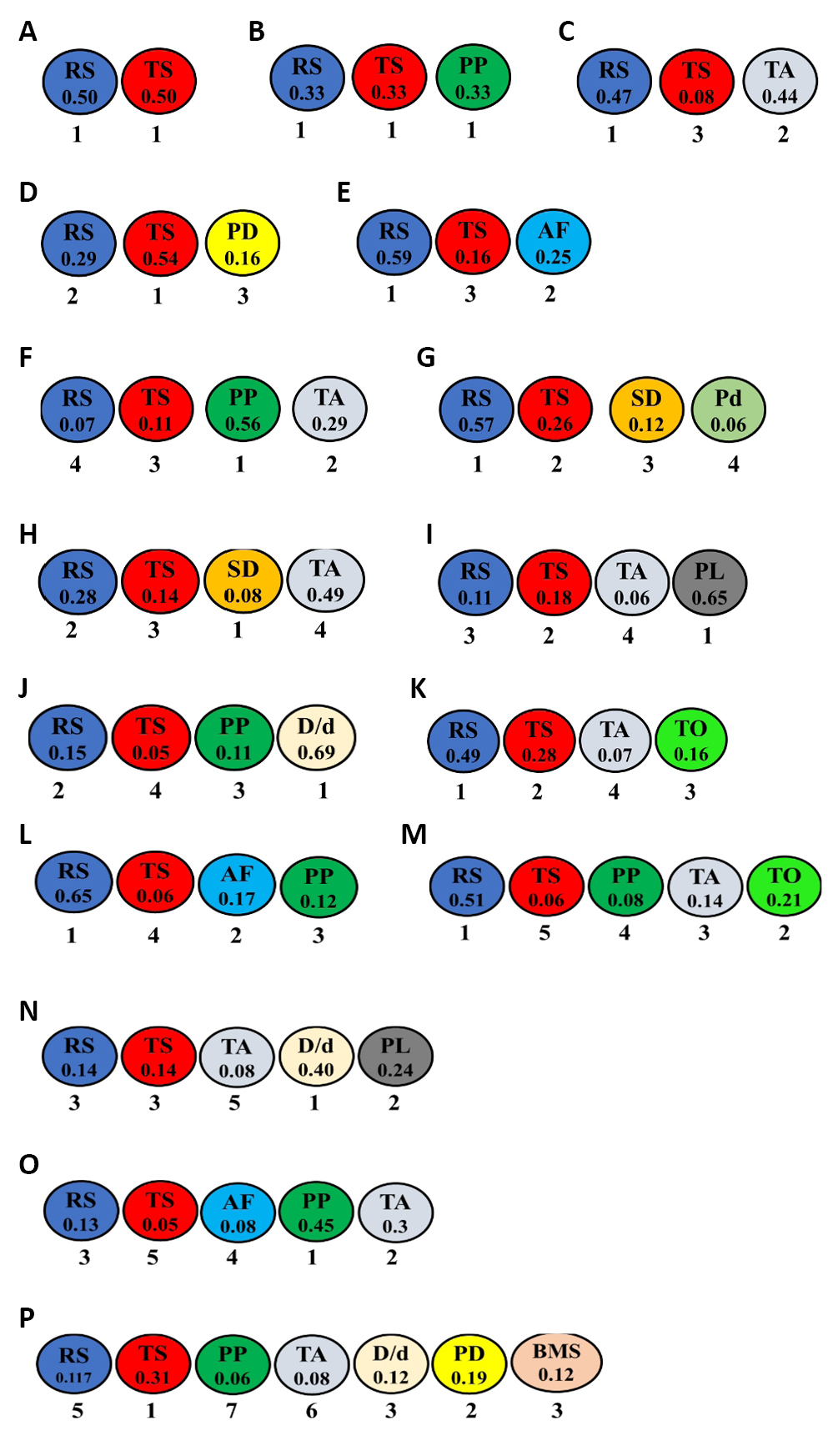 fig 12