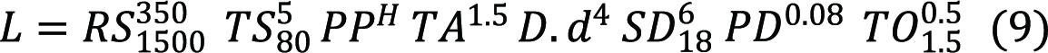 32