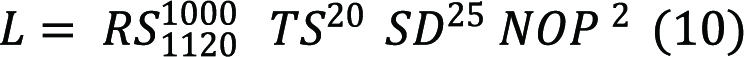 33