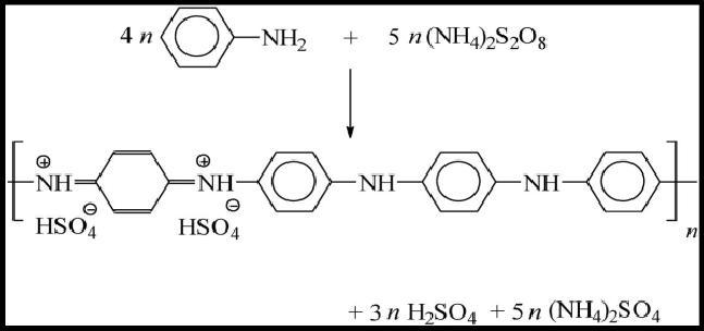 F:\My Research Papers\CBD Set up\The-polymerization-of-aniline-and-formation-of-the-emeraldine-salt-ES-13.png