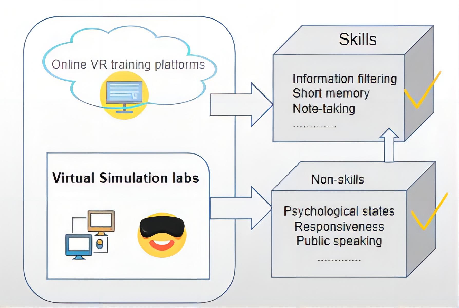 Diagram

Description automatically generated