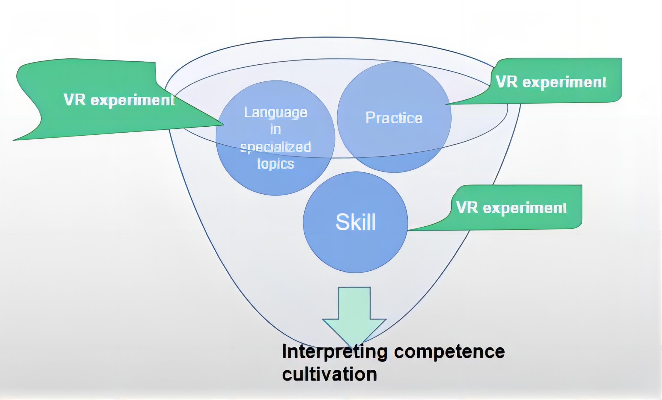 Diagram

Description automatically generated