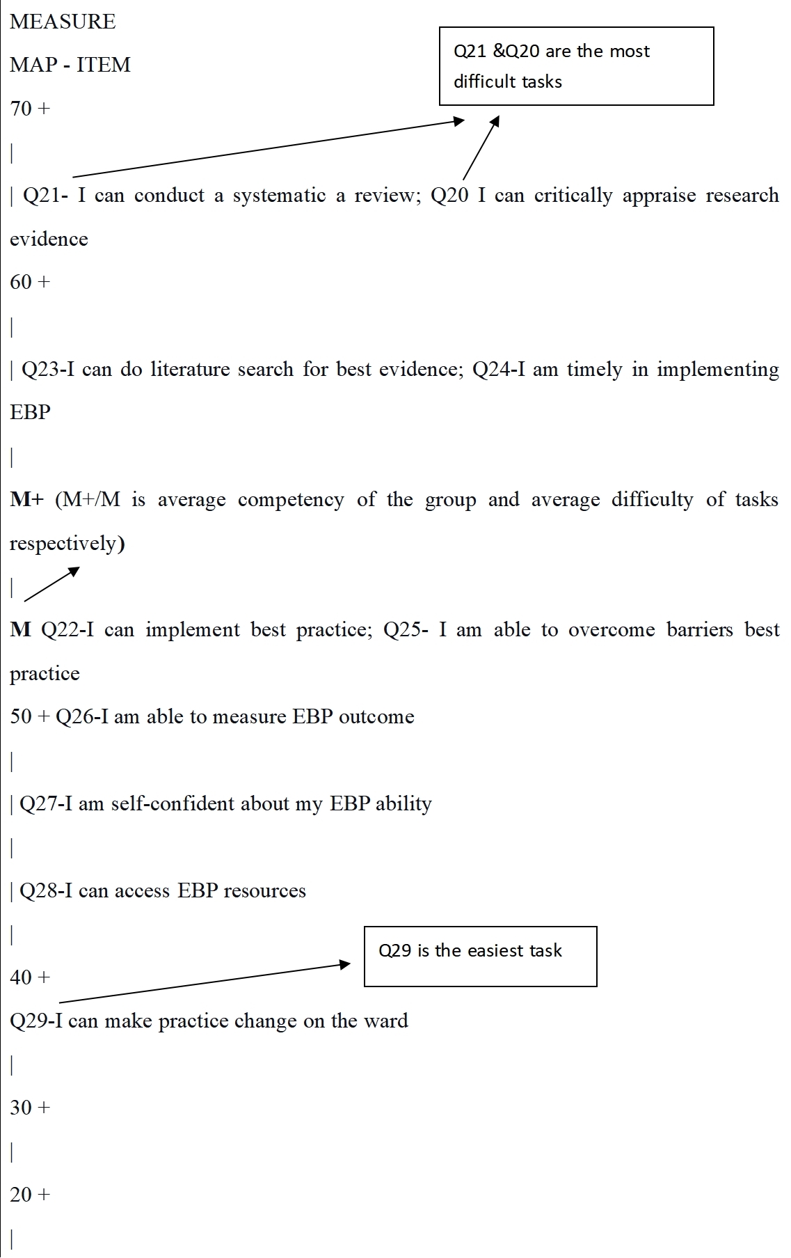 MEASURE_01