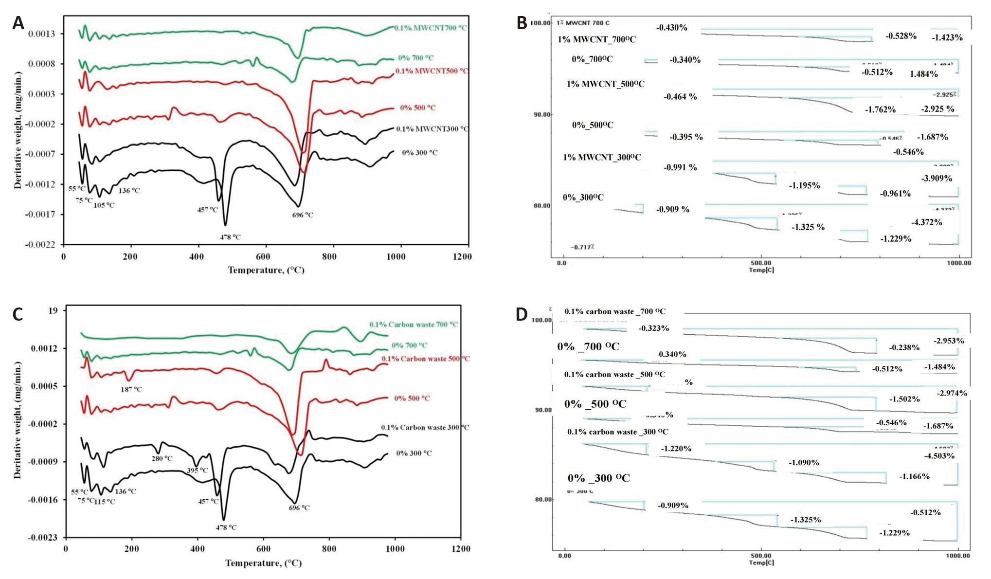 fig6