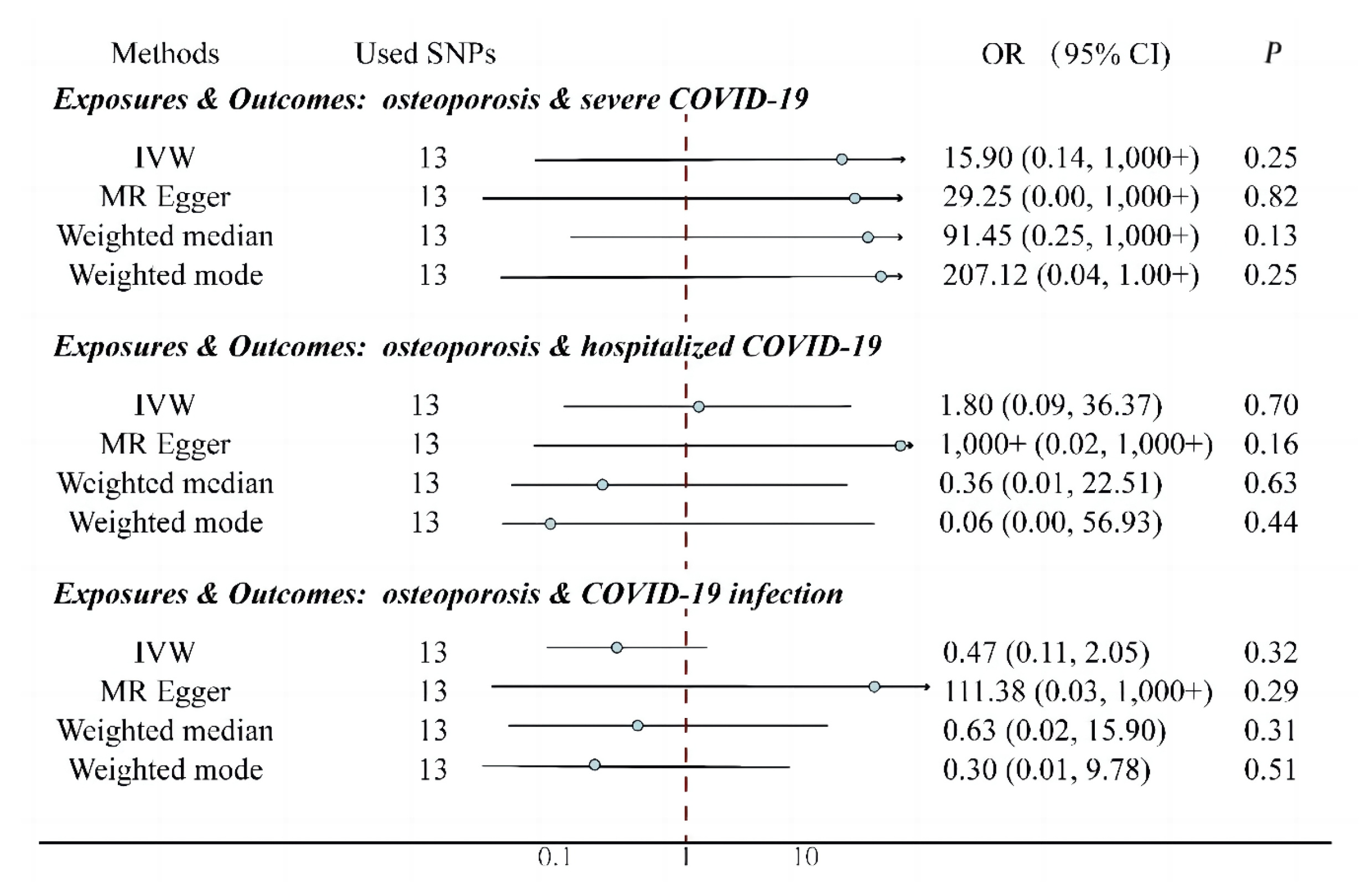 fig4