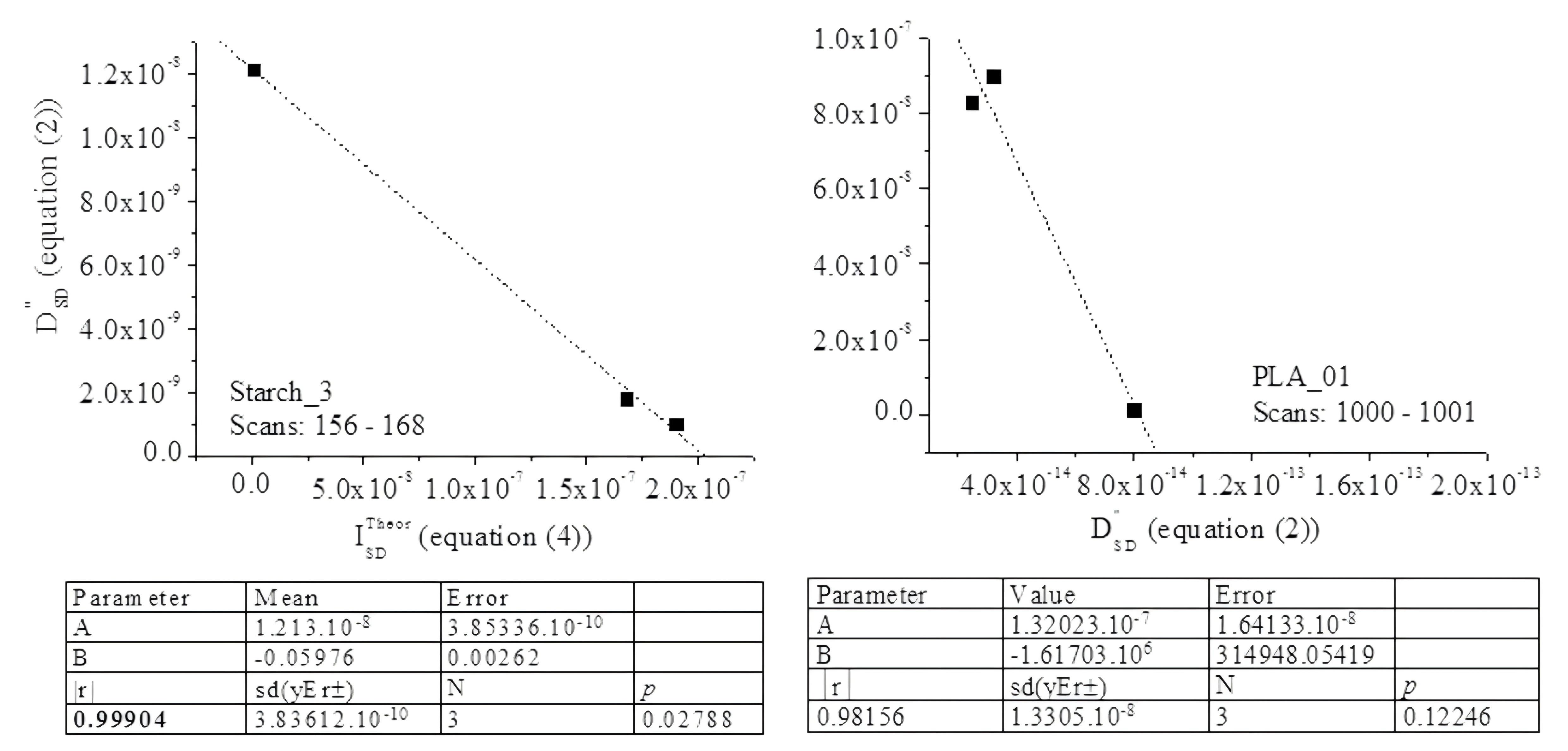 Figure_5