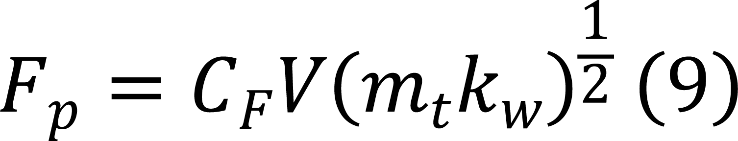 资源 7