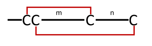 A red rectangle with black and red lines and a black and red rectangle with a black line and a black and red rectangle with a black line and a black and red rectangle with
Description automatically generated