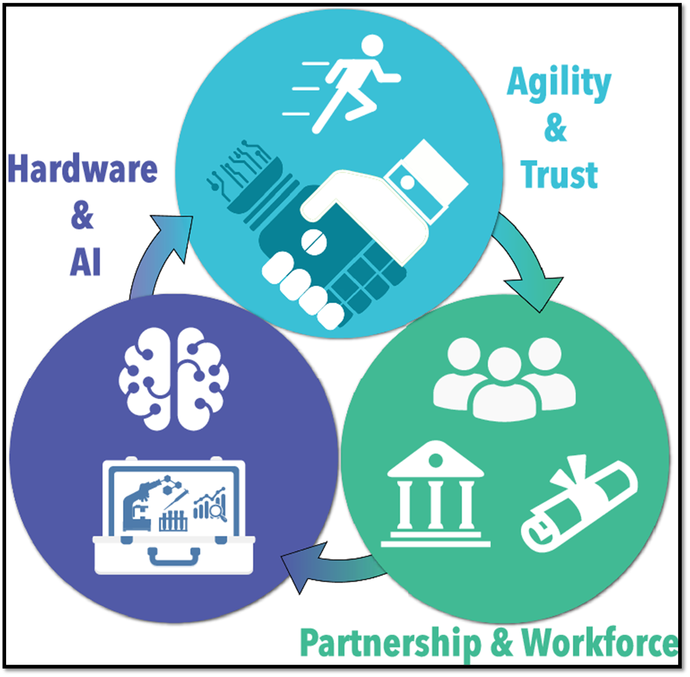 C:\Users\dilne\Downloads\Рисунок1.emf