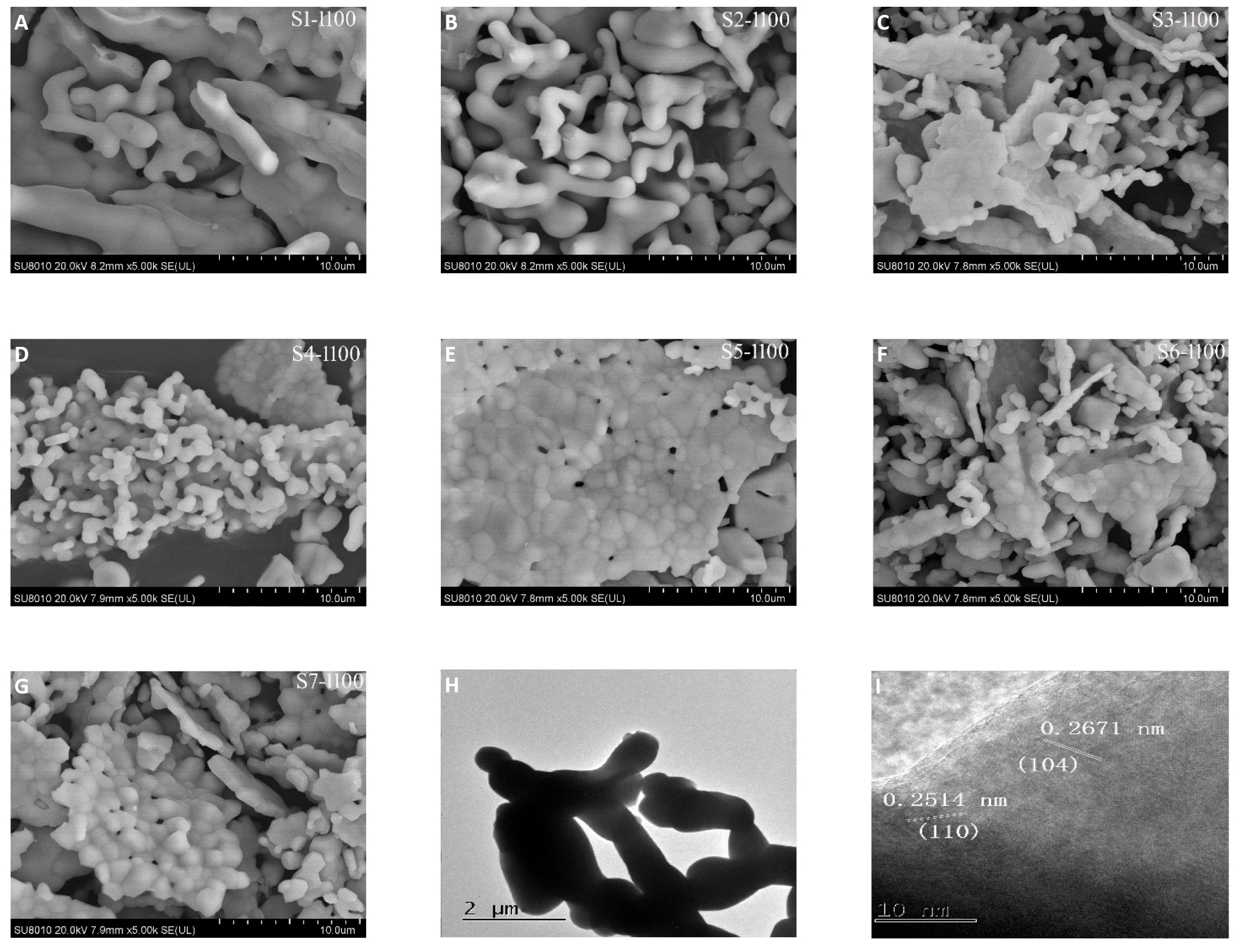 Hexagonal Lead Ferrite Magnetic Separation Catalysts: Synthesis ...