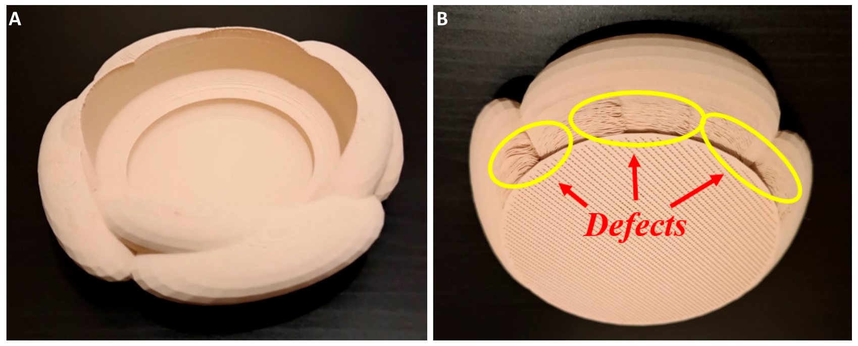 Characterization of Functionality and Deterioration Concepts in ...